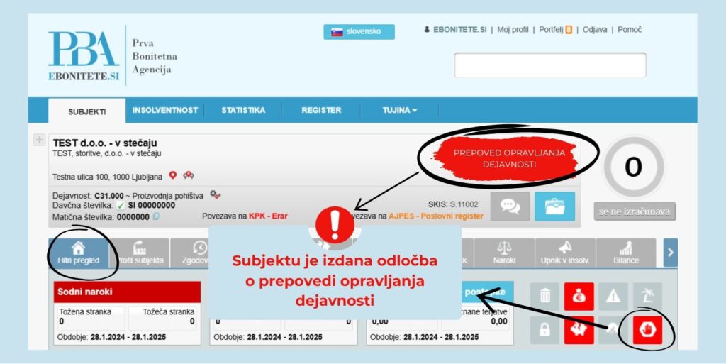 prepoved-opravljanja-dejavnosti-ebonitete.si