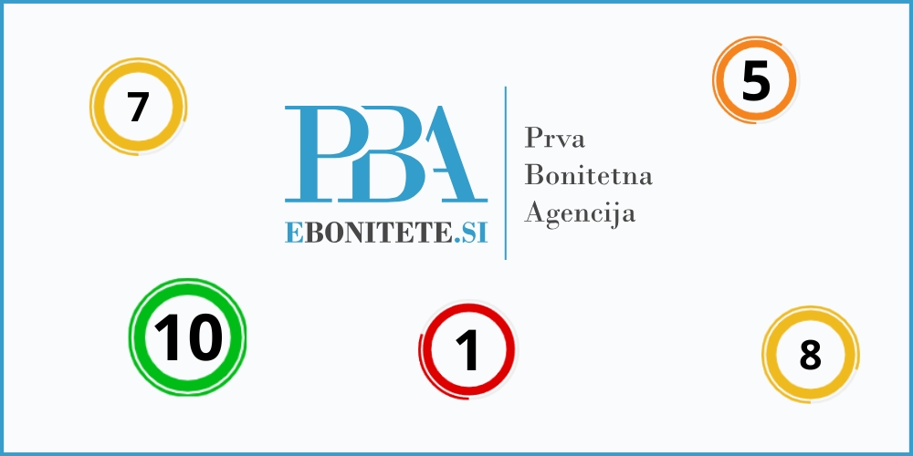 bonitetna-ocena-prva-bonitetna-agencija